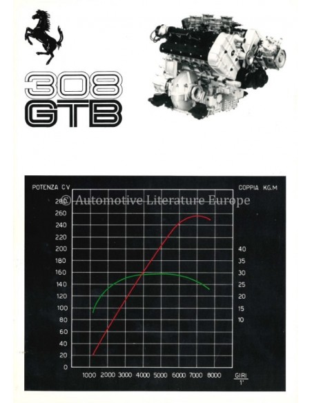 1975 FERRARI 308 GTB BROCHURE 111/75