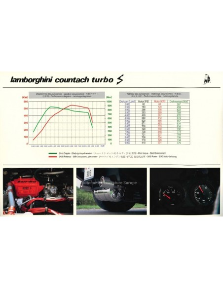 1982 LAMBORGHINI COUNTACH LP500 S BROCHURE
