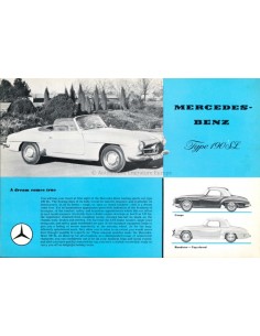 1959 MERCEDES BENZ 190 SL...