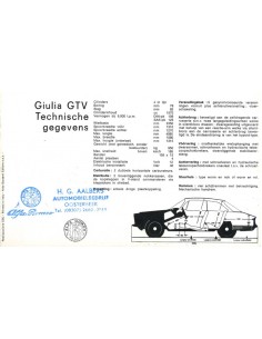 1967 ALFA ROMEO GIULIA GT... 2