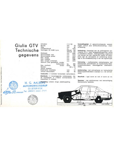 1967 ALFA ROMEO GIULIA GTV BROCHURE DUTCH