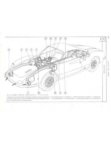 1975 FERRARI DINO 246 GT WORKSHOP MANUAL ITALIAN 71/75