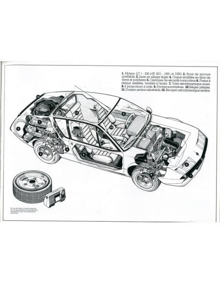 1978 ALPINE A310 V6 BROCHURE FRANS