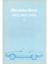 1982 MERCEDES BENZ SL BROCHURE NEDERLANDS