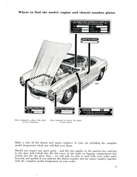 1957 MERCEDES BENZ 300 SL ROADSTER INSTRUCTIEBOEKJE ENGELS