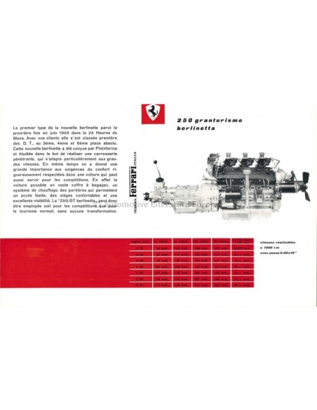 1959 FERRARI 250 GRANTURISMO BERLINETTA BROCHURE FRENCH