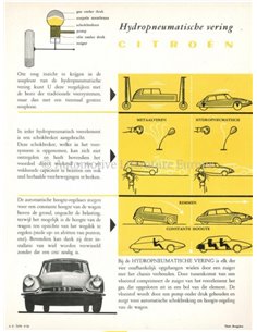 1956 CITROEN DS 19 / ID 19 DATENBLATT NIEDERLÄNDISCH 2