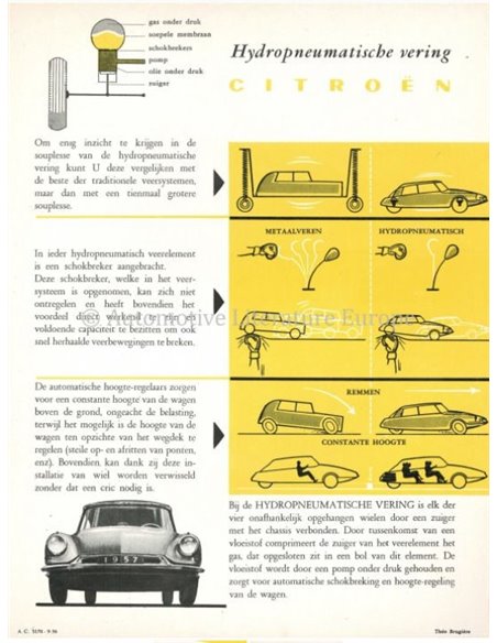 1956 CITROEN DS 19 / ID 19 DATENBLATT NIEDERLÄNDISCH