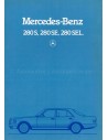 1981 MERCEDES BENZ S KLASSE BROCHURE NEDERLANDS
