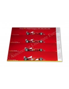 2002 FERRARI F1 WORLD CHAMPIONS SCHUMACHER DEALER POSTER 1874/02