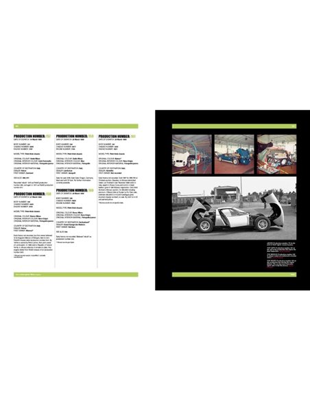 LAMBORGHINI MIURA - THE LAMBORGHINI MIURA REGISTER - BOEK