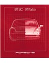 1981 PORSCHE 911 SC & TURBO BROCHURE DUITS
