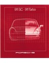 1981 PORSCHE 911 SC & TURBO PROSPEKT DEUTSCH