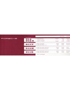 1971 PORSCHE MODELLEN...