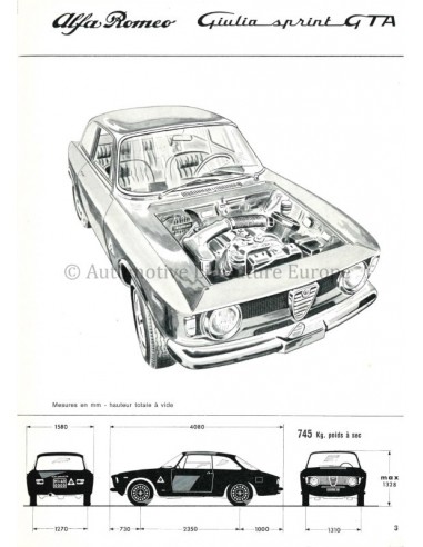 1964 ALFA ROMEO GIULIA SPRINT GTA...