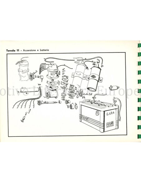 1955 - 1958 FERRARI GRANTURISMO OWNERS MANUAL ITALIAN