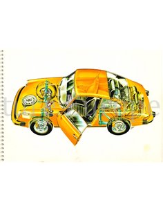 1977 PORSCHE 911 + CARRERA 3.0 INSTRUCTIEBOEKJE + SERVICEBOEKJE DUITS 2