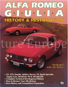 ALFA ROMEO GIULIA, HISTORY & RESTORATION