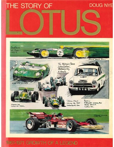 THE STORY OF LOTUS, 1961-1971 Growth of a Legend