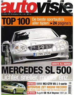 2001 AUTOVISIE MAGAZINE 21 NEDERLANDS