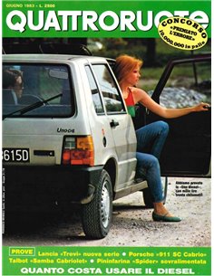 1983 QUATTRORUOTE MAGAZIN 332 ITALIENISCH