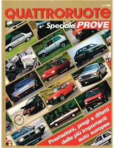 1983 QUATTRORUOTE MAGAZIN ITALIENISCH