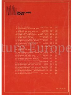 ALFA ROMEO SPIDER 1600, 1750 & 2000: 1966 - 1981  (BROOKLANDS ROAD TEST) 2