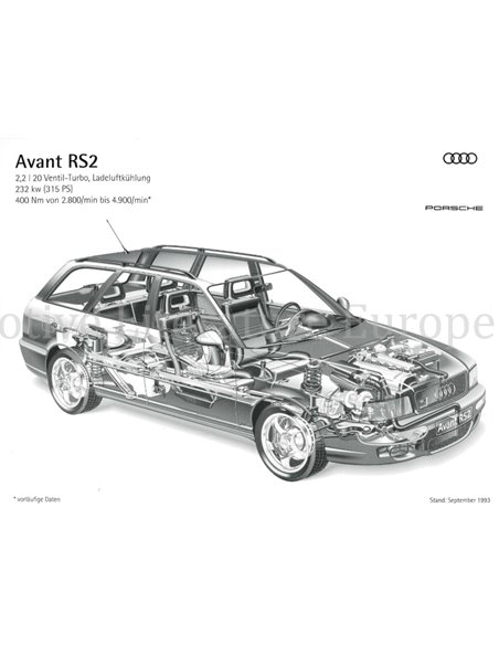 1993 AUDI RS2 AVANT PRESSKIT GERMAN
