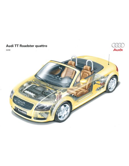 1999 AUDI TT ROADSTER PRESSEMAPPE DEUTSCH