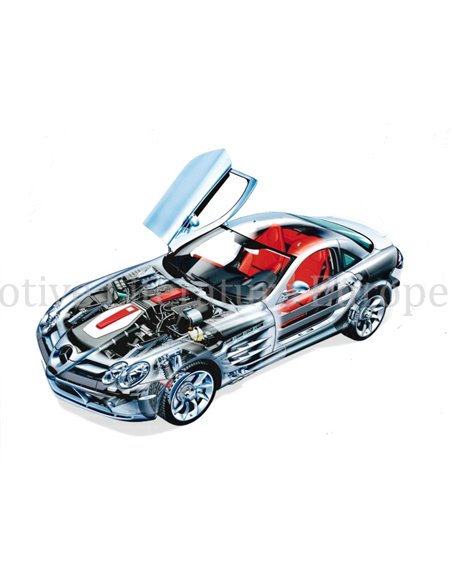 2003 MERCEDES BENZ SLR MCLAREN PRESSEMAPPE DEUTSCH