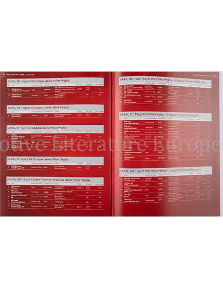 MILLE MIGLIA'S CHASSIS - THE ULTIMATE OPUS, VOLUME 1 (LIMITED 1500 COPIES)