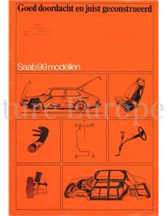 1977 SAAB 99 BROCHURE NEDERLANDS