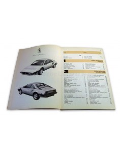 1981 FERRARI MONDIAL 8 INSTRUCTIEBOEKJE USA VERSIE 215/81 2