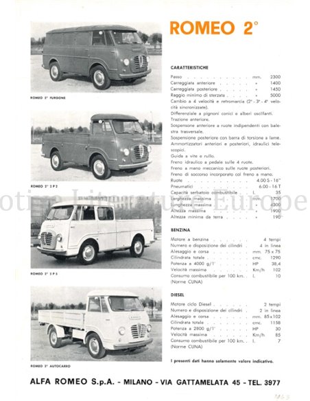 1963 ALFA ROMEO ROMEO 2 BROCHURE ITALIAANS