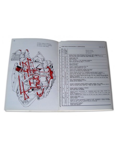1980 FERRARI 208 GTB & GTS INSTRUCTIEBOEKJE 188/80
