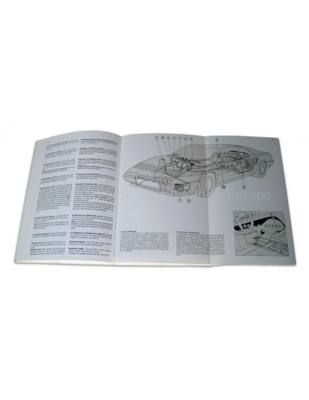 1988 FERRARI 3.2 MONDIAL INSTRUCTIEBOEKJE USA VERSIE 481/87