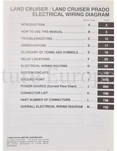 2002 TOYOTA LANDCRUISER (PRADO) ELECTRISCHE SCHEMA'S WERKPLAATSHANDBOEK ENGELS 2