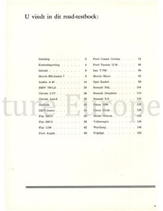 MIJN NIEUWE AUTO !!  WAT GA IK KOPEN ?  (AUTOVISIE) 2