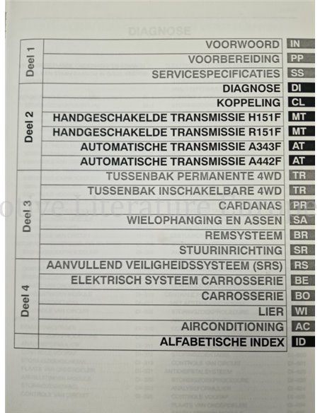 1998 TOYOTA LANDCRUISER 100 CHASSIS & BODY REPAIR MANUAL DUTCH