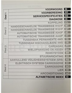 1998 TOYOTA LANDCRUISER 100 CHASSIS & KAROSSERIE WERKSTATTHANDBUCH (ZUSATZ) NIEDERLÄNDISCH 2