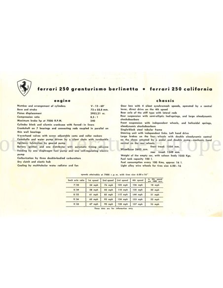 1959 FERRARI 250 GRANTURISMO BERLINETTA & 250 CALIFORNIA BROCHURE ENGLISH