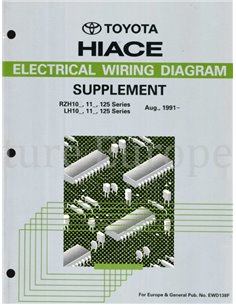 1991 TOYOTA HIACE ELECTRICAL DIAGRAM (SUPPLEMENT) WORKSHOP MANUAL MULTI