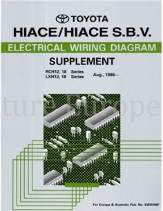 1996 TOYOTA HIACE ELECTRICAL DIAGRAM (SUPPLEMENT) WORKSHOP MANUAL MULTI