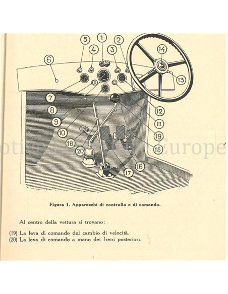 1932 LANCIA ARTENA OWNERS MANUAL & SPARE PARTS CATALOGUE ITALIAN
