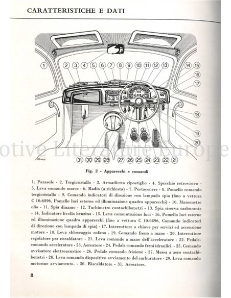 1960 LANCIA APPIA LIMOUSINE BETRIEBSANLEITUNG ITALIENISCH