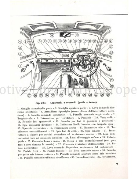 1958 LANCIA APPIA SEDAN INSTRUCTIEBOEKJE ITALIAANS