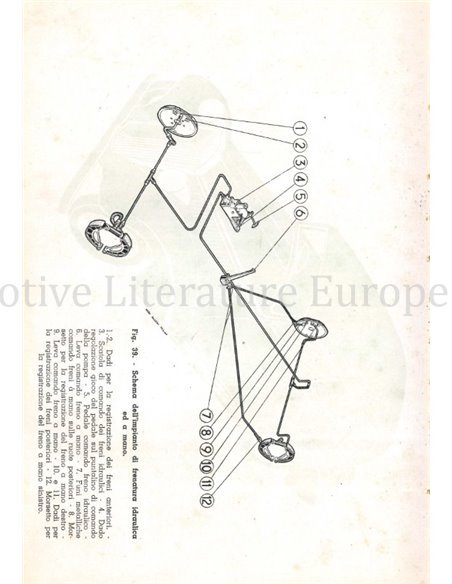 1941 LANCIA ARTENA BETRIEBSANLEITUNG ITALIENISCH