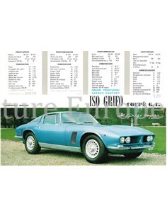 1963 ISO RIVOLTA PROGRAMM DATENBLATT