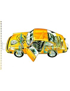 1976 PORSCHE 911 | CARRERA 3.0 OWNERS MANUAL GERMAN 2