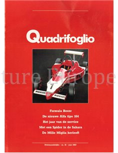 1987 ALFA ROMEO QUADRIFOGLIO MAGAZINE 18 NIEDERLÄNDISCH